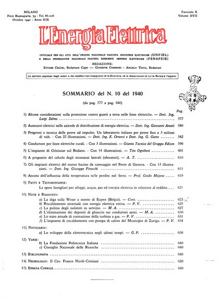 L'energia elettrica