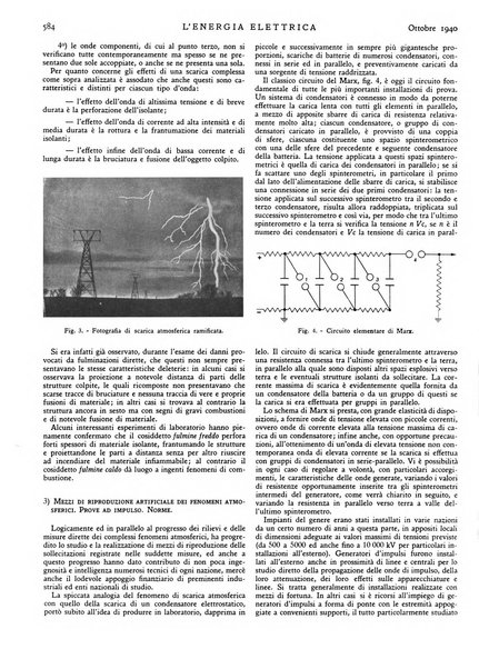 L'energia elettrica