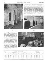 giornale/VEA0007007/1940/v.1/00000822