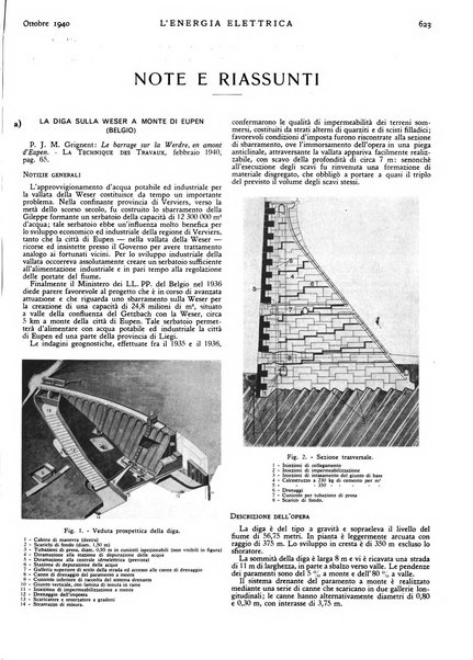 L'energia elettrica