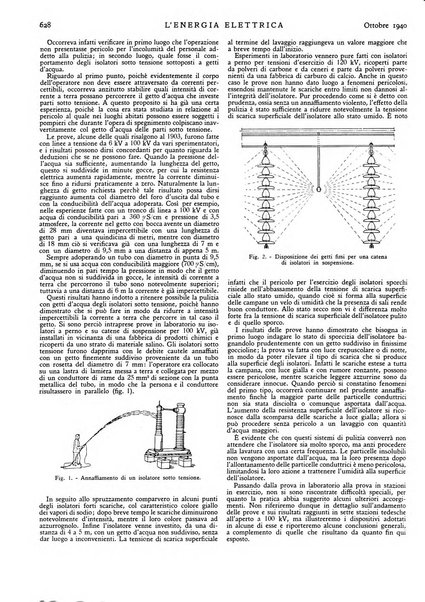 L'energia elettrica