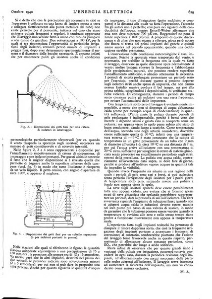 L'energia elettrica