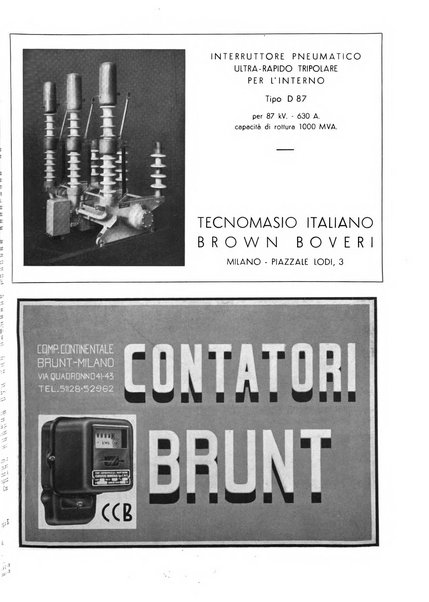 L'energia elettrica