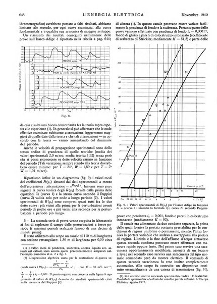 L'energia elettrica