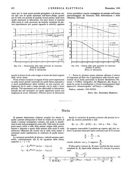 L'energia elettrica