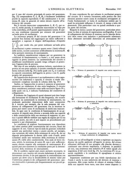 L'energia elettrica