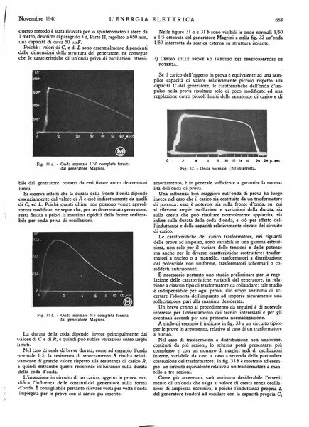 L'energia elettrica