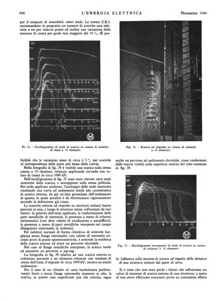 L'energia elettrica