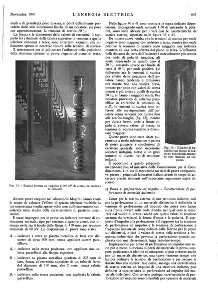 L'energia elettrica