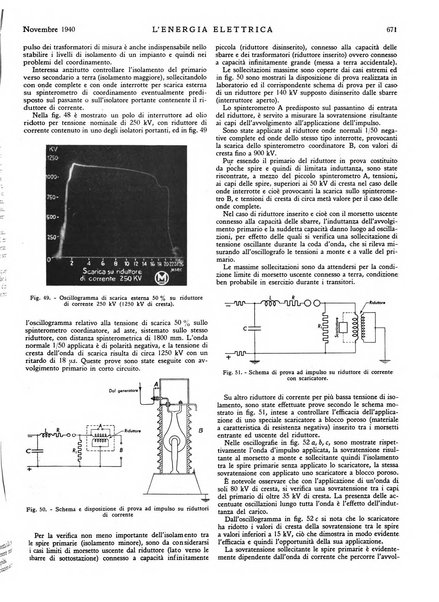 L'energia elettrica