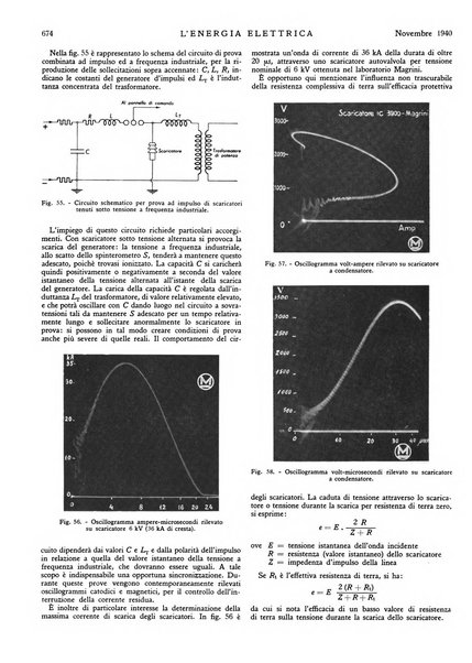 L'energia elettrica