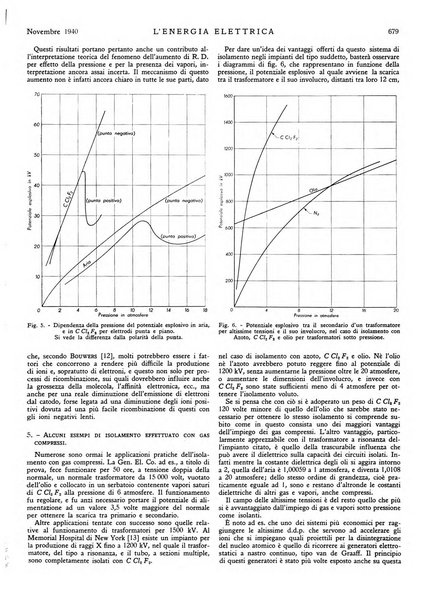 L'energia elettrica