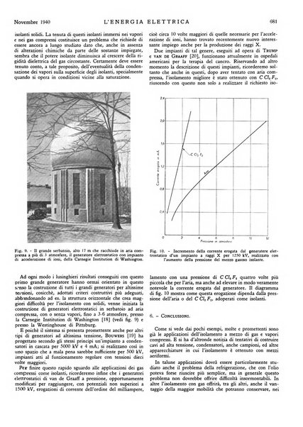 L'energia elettrica