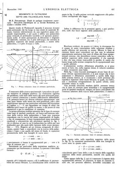 L'energia elettrica