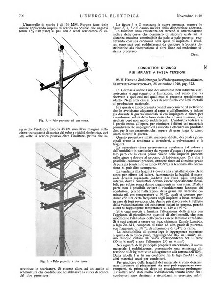 L'energia elettrica