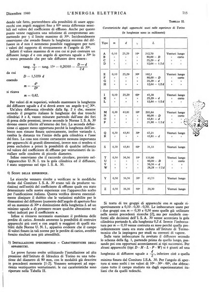 L'energia elettrica