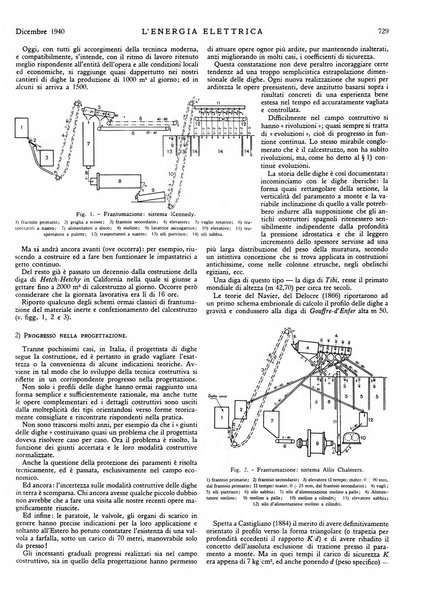 L'energia elettrica