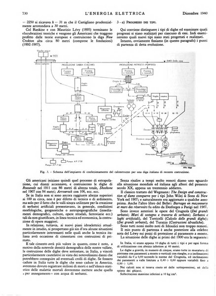 L'energia elettrica