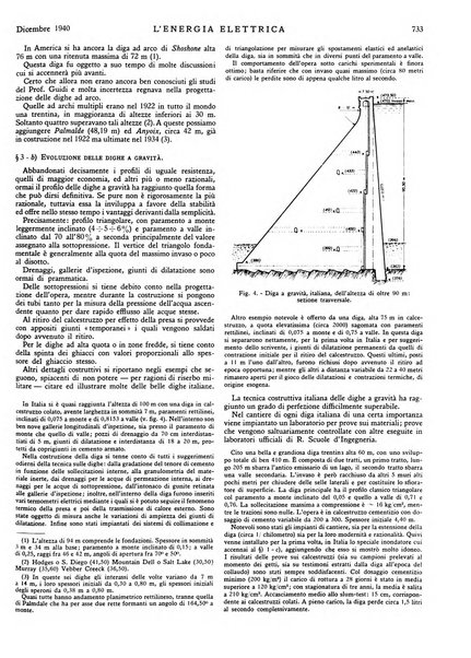 L'energia elettrica