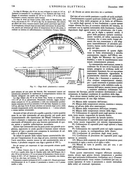 L'energia elettrica