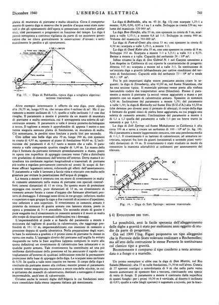 L'energia elettrica