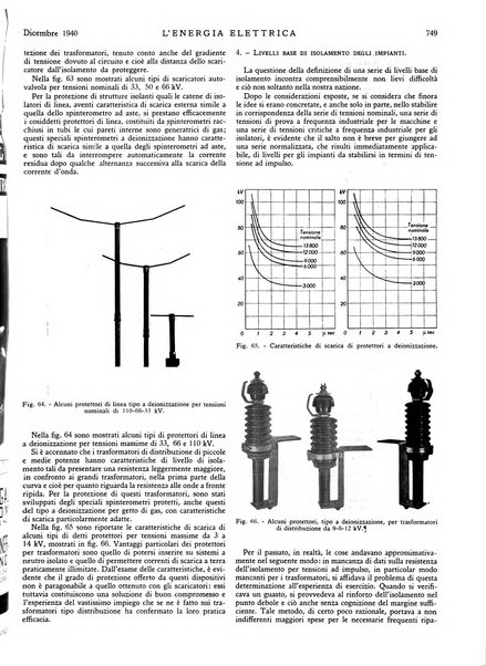 L'energia elettrica