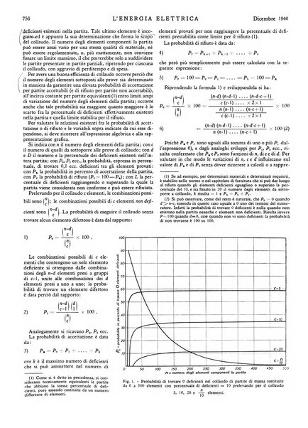 L'energia elettrica