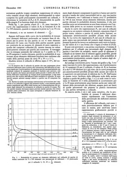 L'energia elettrica