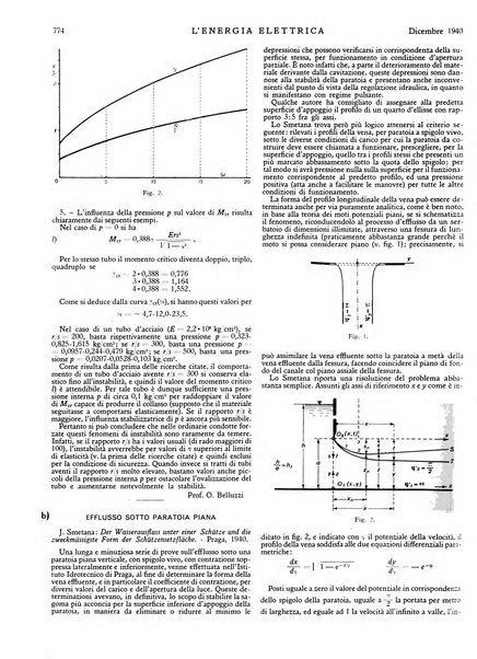 L'energia elettrica