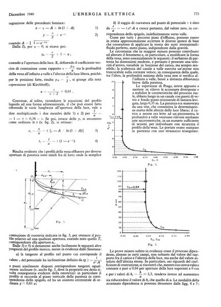 L'energia elettrica