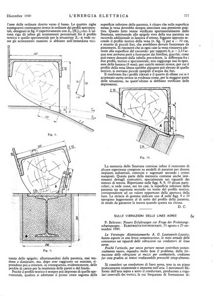 L'energia elettrica