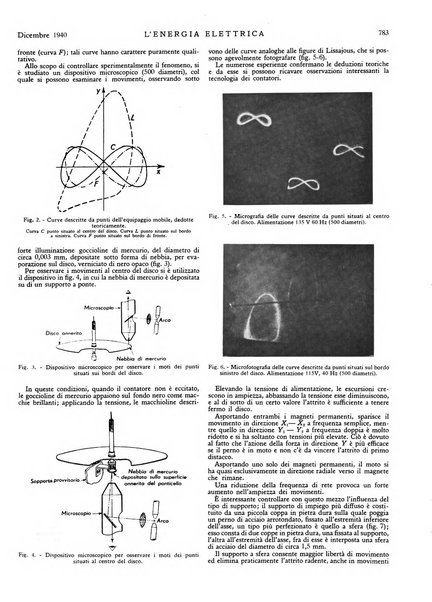 L'energia elettrica