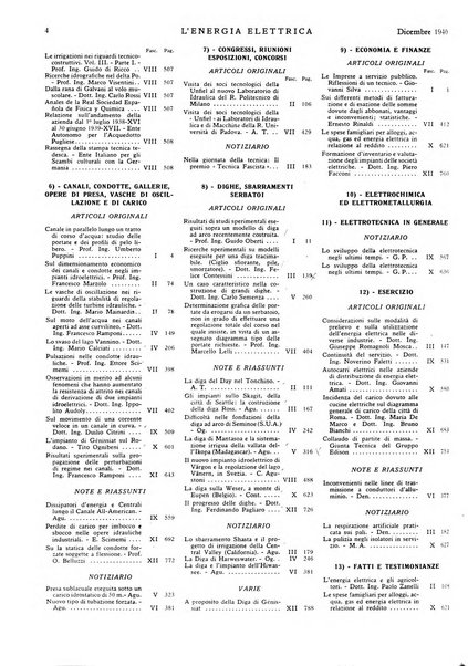 L'energia elettrica