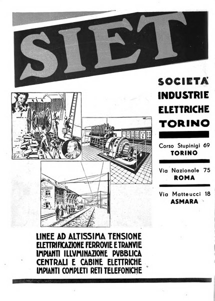 L'energia elettrica