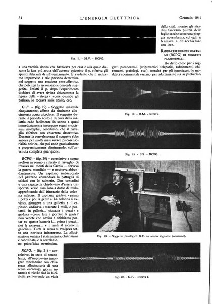 L'energia elettrica