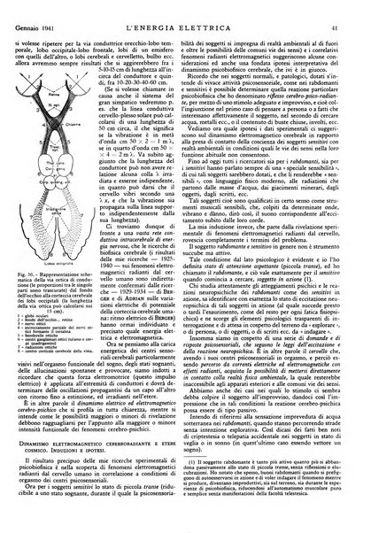 L'energia elettrica