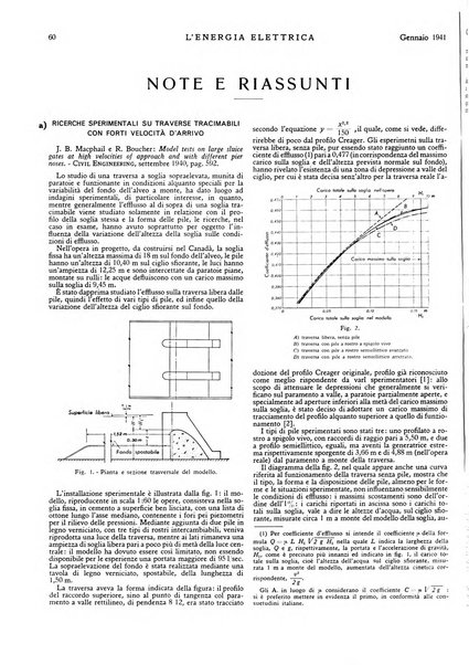 L'energia elettrica