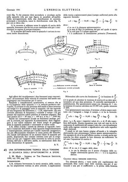 L'energia elettrica