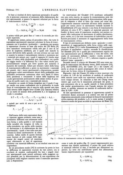 L'energia elettrica