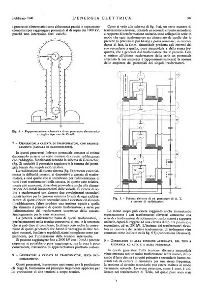 L'energia elettrica