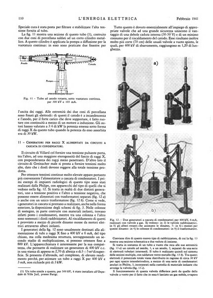 L'energia elettrica