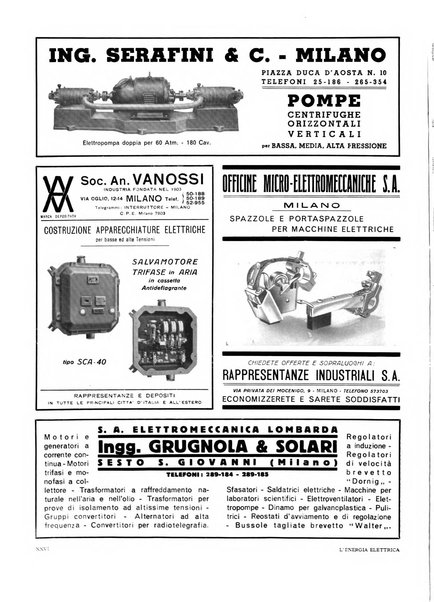 L'energia elettrica