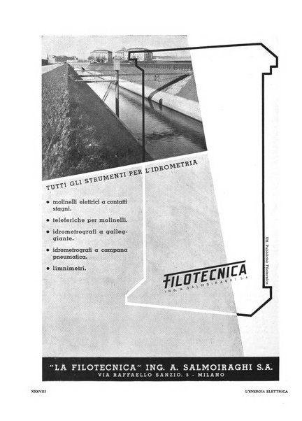 L'energia elettrica