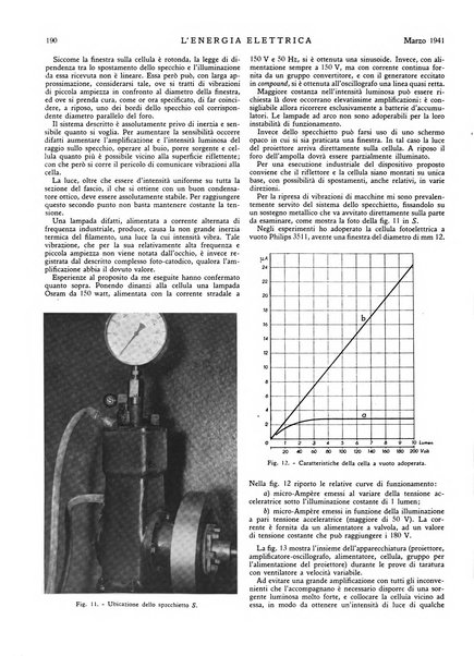 L'energia elettrica