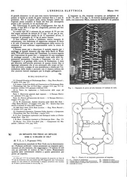 L'energia elettrica