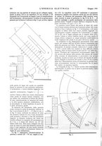 giornale/VEA0007007/1941/v.1/00000412