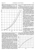 giornale/VEA0007007/1941/v.1/00000421