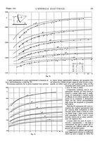 giornale/VEA0007007/1941/v.1/00000425