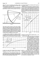 giornale/VEA0007007/1941/v.1/00000427