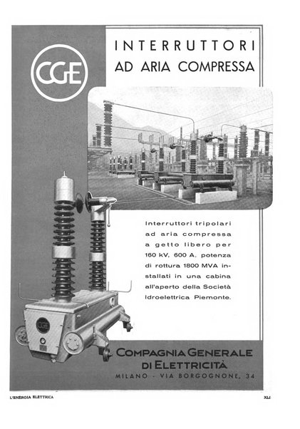 L'energia elettrica